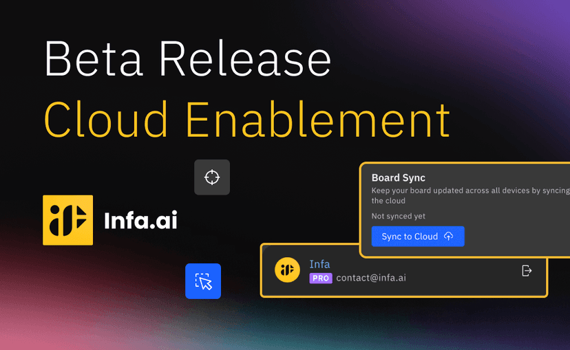Infa Chrome Extension Beta Release